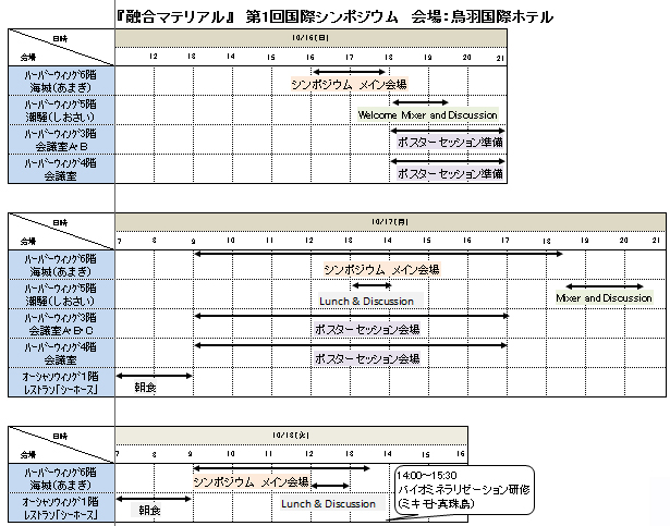 タイムスケジュール
